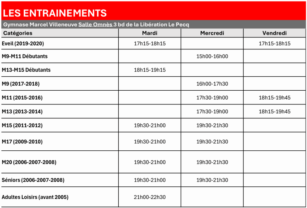 Planning des entrainements
